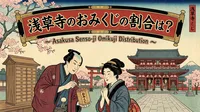 浅草寺のおみくじの割合は？