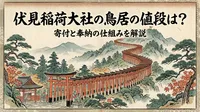 伏見稲荷大社の鳥居の値段は？
