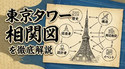 東京タワー 相関図を徹底解説