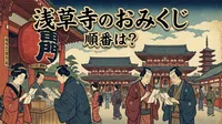 浅草寺のおみくじ順番は？