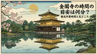 金閣寺の時間の目安は何分？