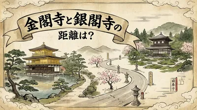 金閣寺と銀閣寺の距離は？